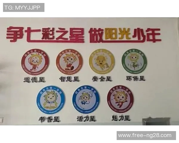 幼儿足球评价体系探索与实践分析促进儿童全面发展的有效策略